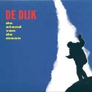 De Stand Van de Maan