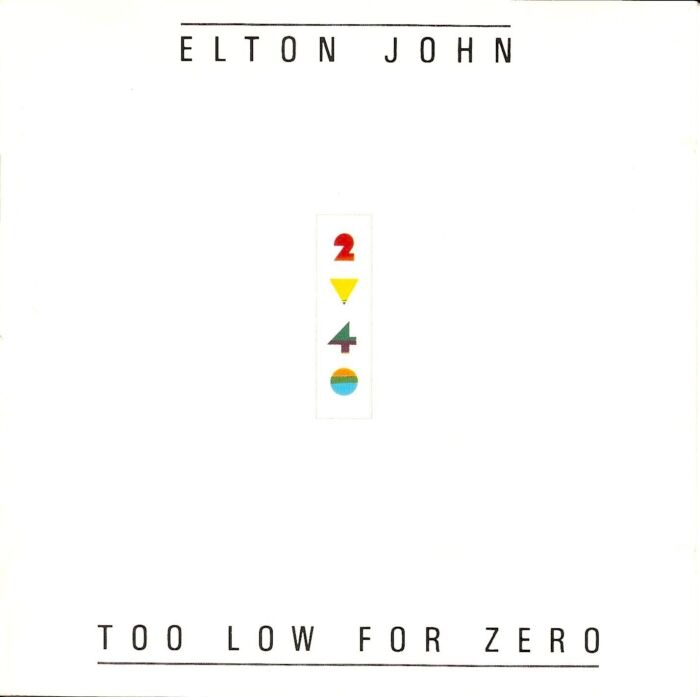 I Guess Thats Why They Call It The Blues